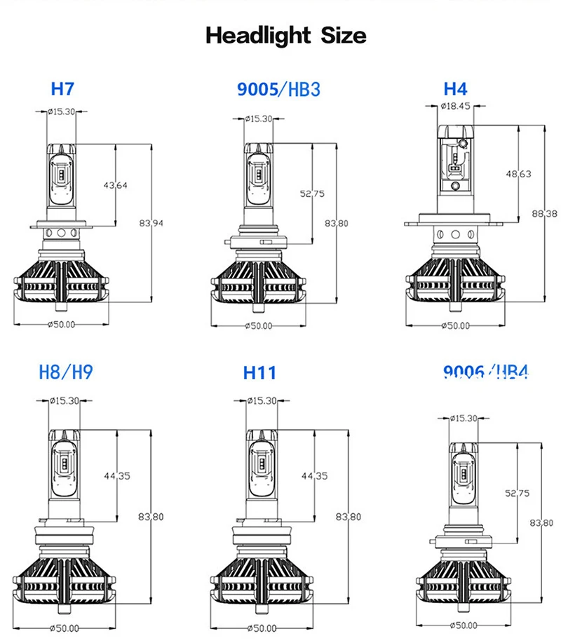 H4 H7 H8 H9 H11 9005 9006 HB3 HB4 H16 JP автомобильная светодиодная лампа для фары противотуманные лампы Автомобильные фары Conversion Kit 6000K белый высокий низкий светильник