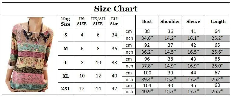 size