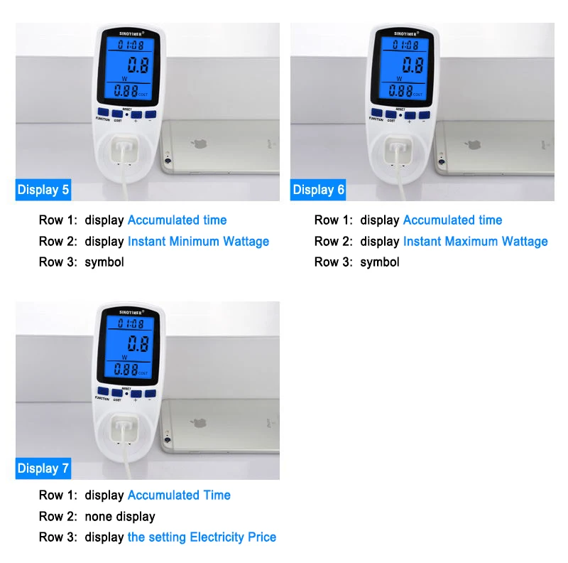 ЕС США Великобритания FR BR AU розетка цифровой ваттметр Потребляемая мощность ватт счетчик энергии кВтч AC 230 в 120 в электричество с подсветкой