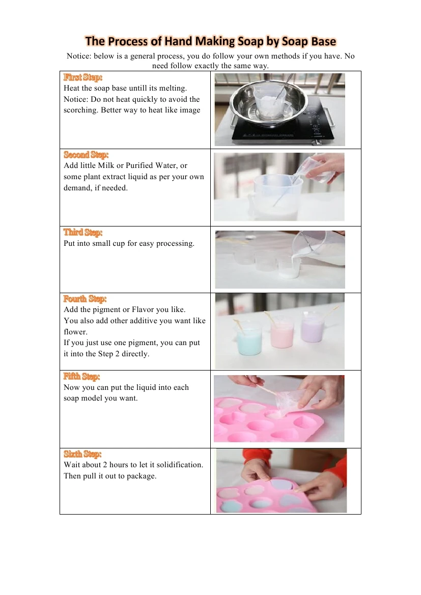 The Process of Hand Making Soap by Soap Base0000