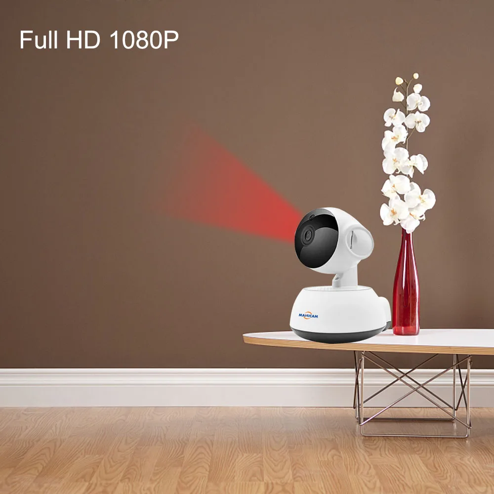 1080P