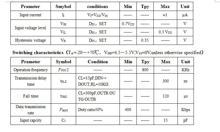 Новая версия(1000 шт./лот) DC5V WS2812B светодиодный чип WS2811 IC 5050 SMD белый/черный RGB светильник бусины