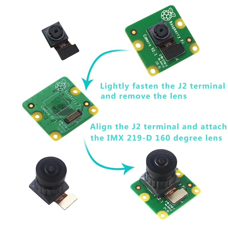 Raspberry Pi Камера V2 Замена модуля объектива 5MP фокусное Регулируемая 160 градусов объектив веб-камеры для Raspberry Pi 3 Камера V2