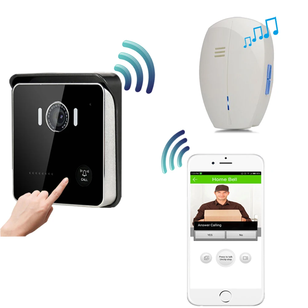 Sans Fil Porte Sonnette Sonnette Plug In Double Sans Fil Carillon Home Loud WiFi Flash DEL