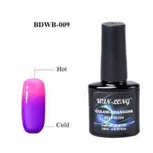 

WIN-LONG Lucky Gel Lacquer Long Lasting Gel Polish Hybrid Nail Temperature Changing Color Acrylic Powder For Nails Gel Varnish