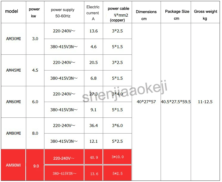 9KW Электрический подогреватель Wet & Dry Каменка печь каменки паром печь AM90MI 220 В/380 В 1 шт