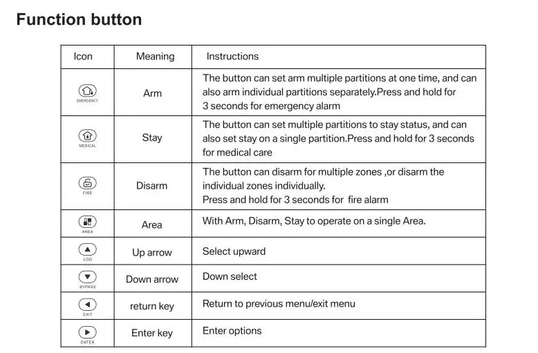 wired touch keypad 2