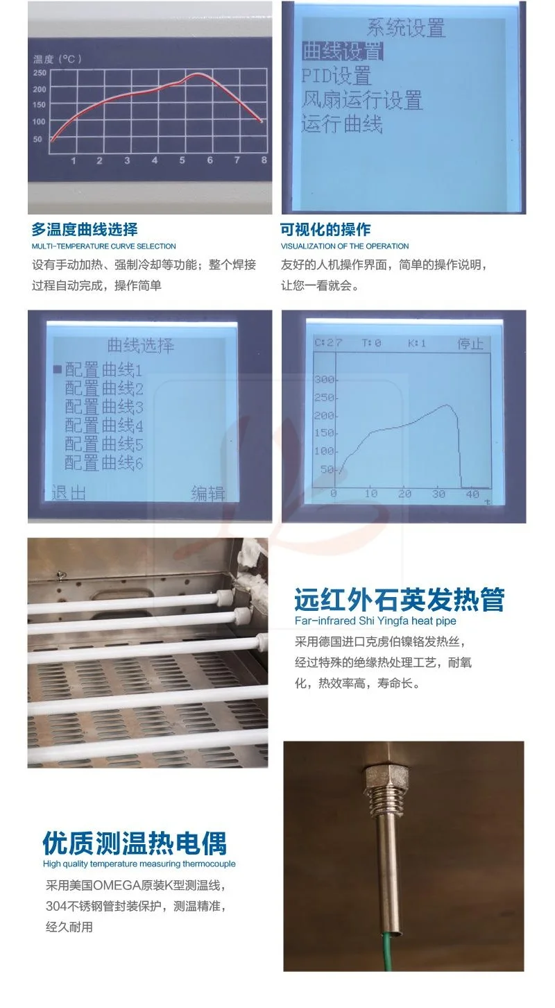 LY 962D relow oven (9)