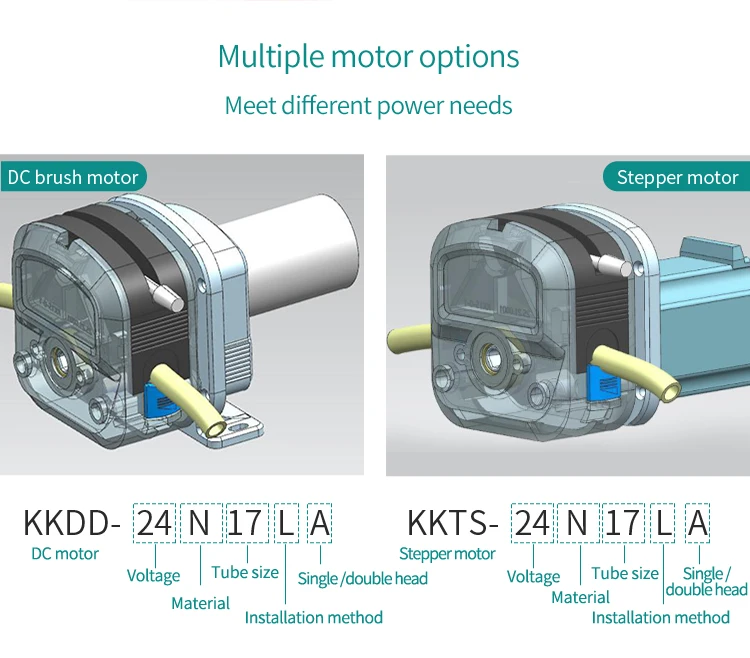Kamoer KKTS многоступенчатая Передача передач перистальтический насос шаговый двигатель для передачи жидкости(одна головка