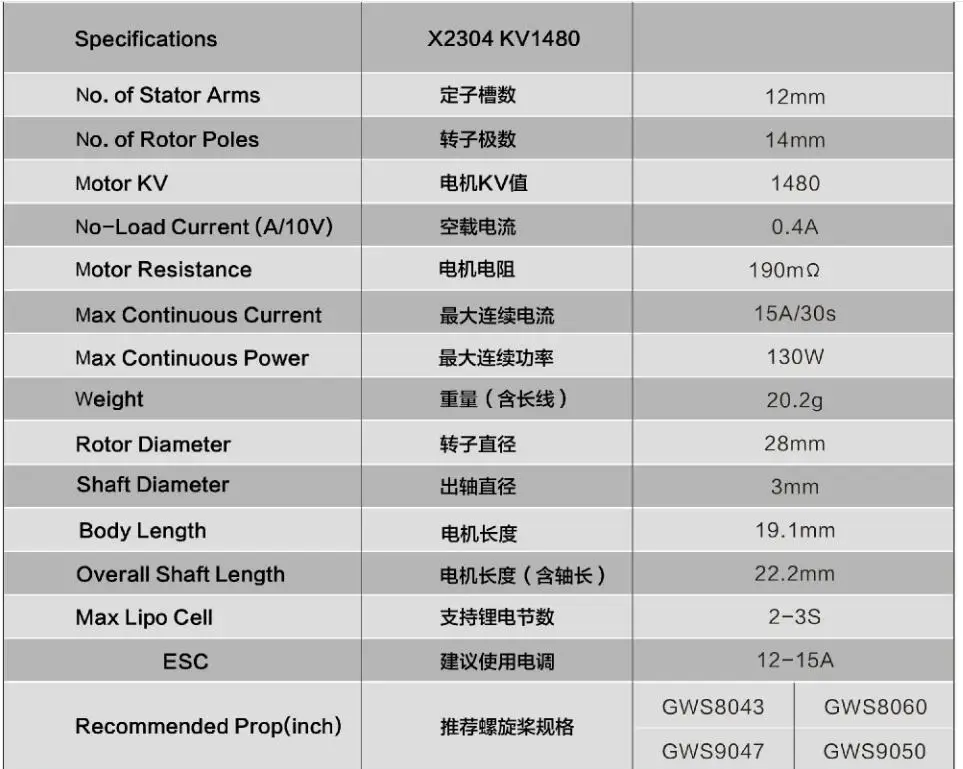 4 компл./лот Sunnysky X2302 X2304 X2305 1400KV 1480KV 1500KV 1620KV 1650KV 1800KV 1850KV двигатель для модели RC