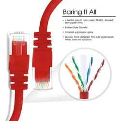 Сети Ethernet Кабель, Совместимый с 10-Gigabit Ethernet 1 Футов CAT6 Круглый UTP RJ45 500 МГц Патч LAN Компьютера Шнур 10 упак./лот