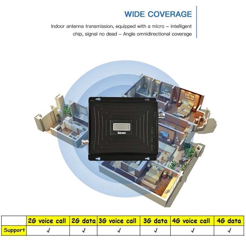 Lintratek Новый 2G 3g 4G 900 1800 2100 МГц трехчастотный усилитель сигнала мобильного телефона