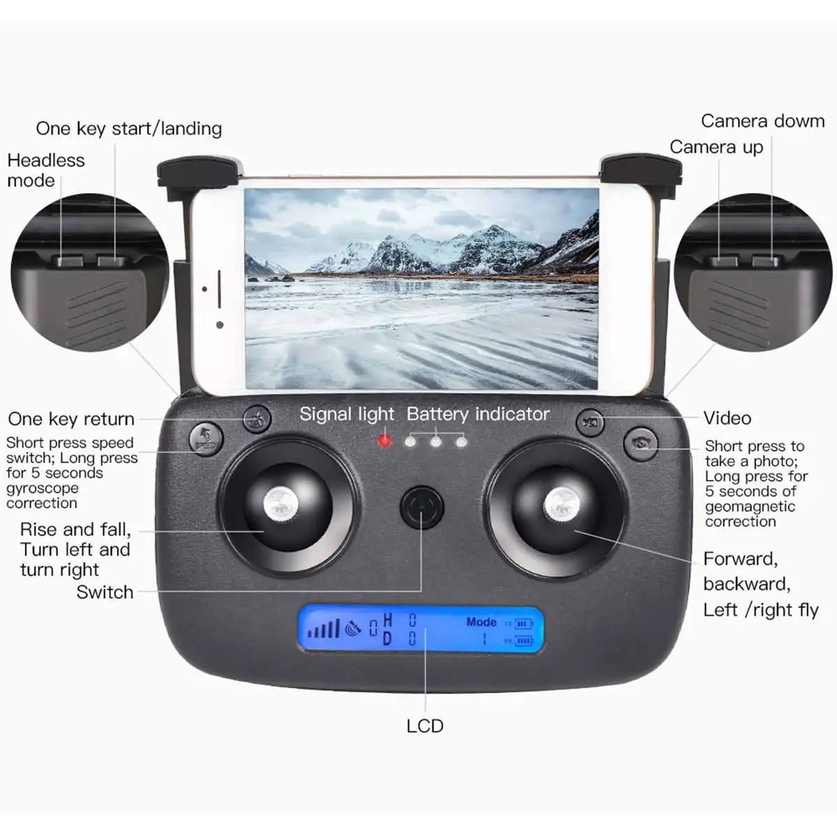  SG906 mini drone GPS 5G WIFI FPV 4K Kamera drone Bürstenlosen Selfie Faltbare RC Drone drohnen mit 