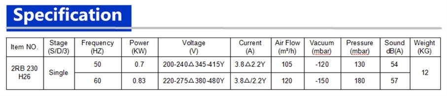 2RB230-7AH26 0.7KW-0.83KW 3AC трехфазный воздуходувка для рыбы креветки пруд фермерство