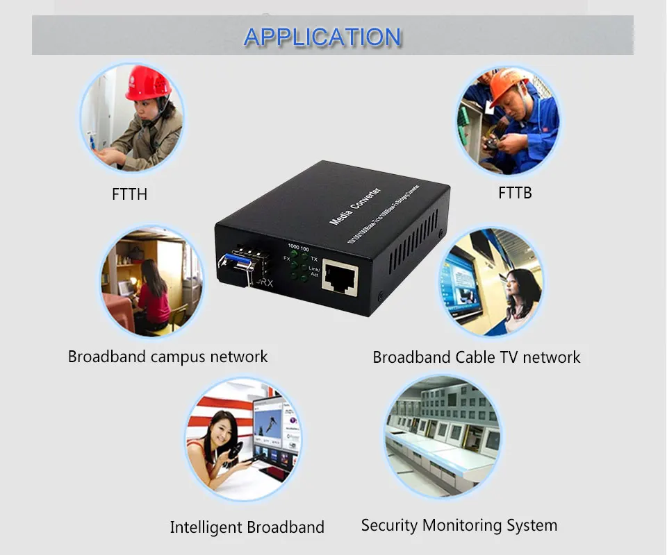 Sfp волокно в rj45 конвертер гигабитный SFP GPON/OLT медиаконвертер 1000 Мбит/с медиаконвертер трансивер fibra оптика переключатель