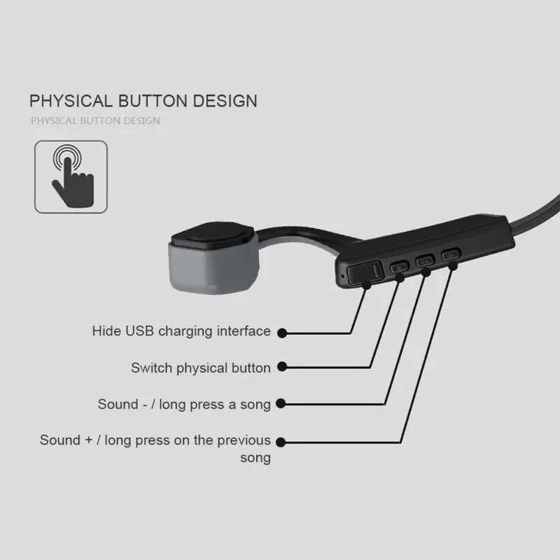 V8 открытые наушники-вкладыши Беспроводной Bluetooth 4,1 наушники с технологией костной проводимости стерео Водонепроницаемый гарнитура с микрофоном Hands-free гарнитуры