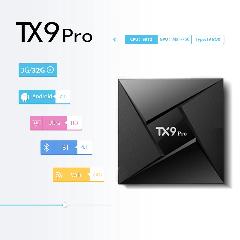 ТВ приставка Tanix TX9 Pro с восьмиядерным процессором Amlogic S912 ОС Android 7 1 Смарт 4K 1000M LAN 3G