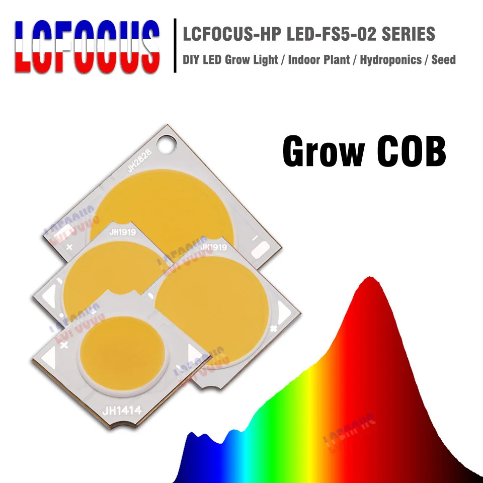 Гидропоника с увеличительным индикатором свет 10 Вт 20 30 50 100 COB светодиодный чип полный спектр Защита от солнца для комнатных растений