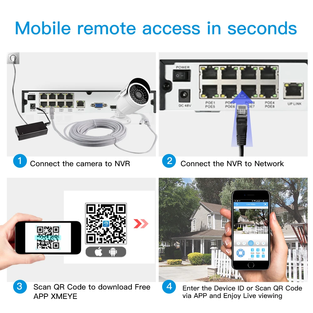 Woaser HD 48 В 1080 P HDMI P2P 8ch PoE NVR Системы Скрытого видеонаблюдения Видео Выход 2.0mp IP