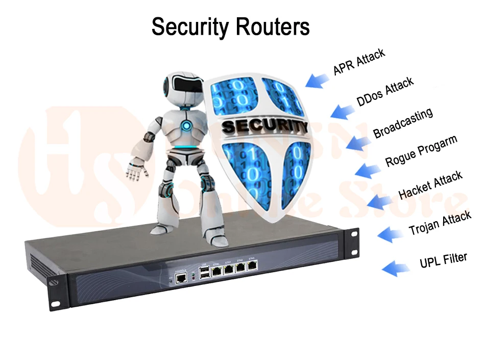 Firewall Mikrotik Pfsense Router PC N2600 HUNSN RS12 (03)