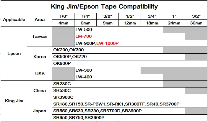 Epson 