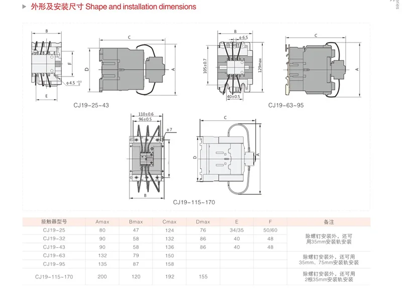 CJ19-32A контактор переменного тока Электрический коммутационный конденсатор подключения, контактор для конденсатора AC220V/380 V