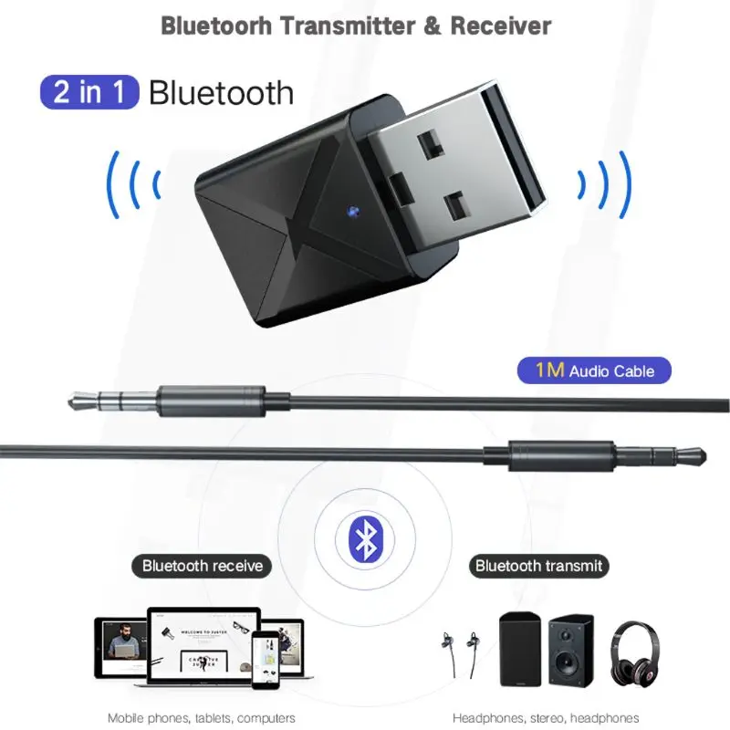 2in1 соединение через usb и беспроводное, через Bluetooth передатчик приемник стерео аудио Музыка адаптер с 3,5 мм аудио кабель для дома ТВ MP3 ПК автомобиля СПИК