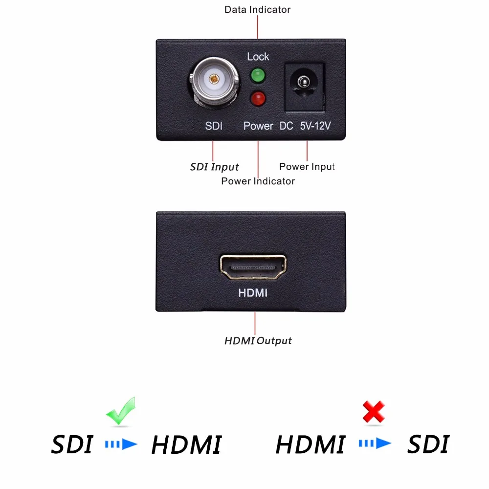  Mini SDI to HDMI Converter Adapter 720 1080P SDI2HDMI BNC 3G-SDI HD-SDI Signals Showing on Display 