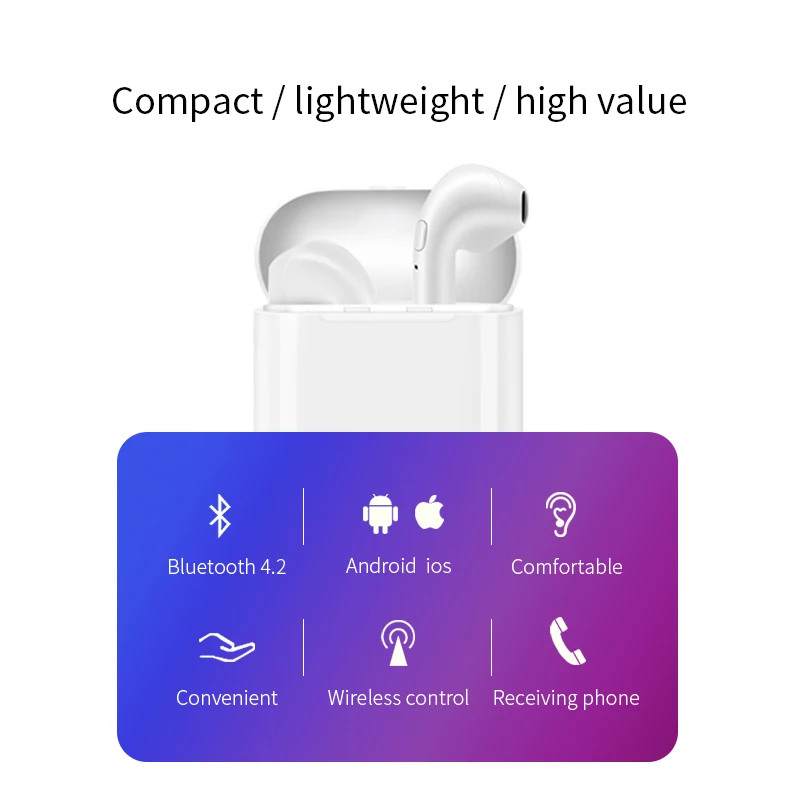 New i7S TWS Mini Bluetooth Earphones Headphones Stereo Bass Wireless Headset Earbuds with Mic Charging Box for All Smart phone |