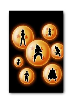 

Dragon Ball Z Goku Anime Movie Poster Silk Wall Poster
