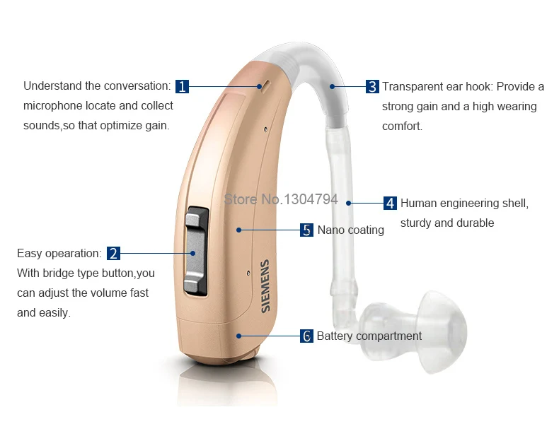 SIEMENS 100dB Быстрый P BTE слуховой аппарат+ сушильная коробка 4 канала Усилитель слухового звука для пожилых людей/потери слуха