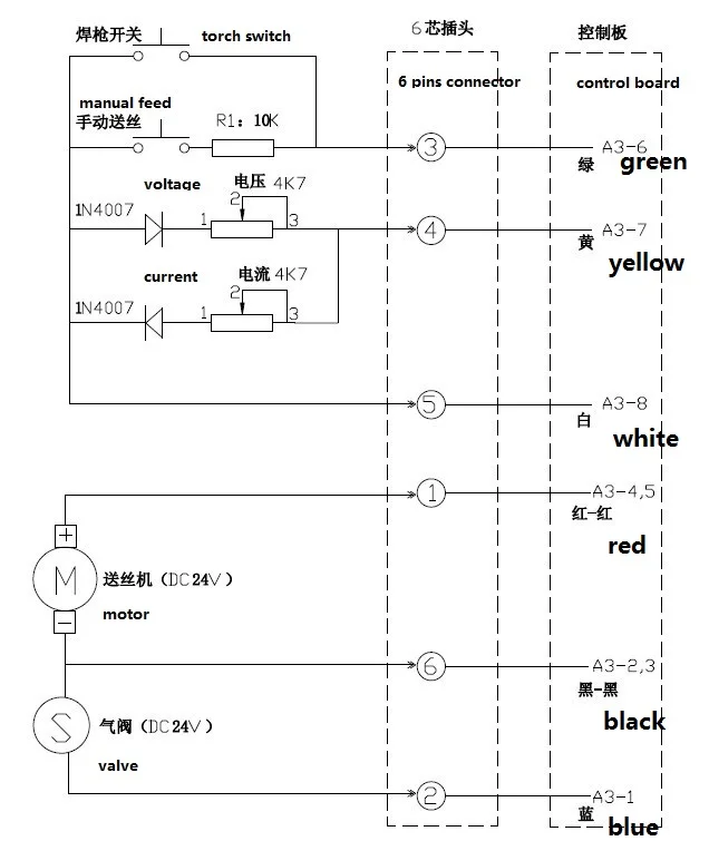 JKT (IGBT