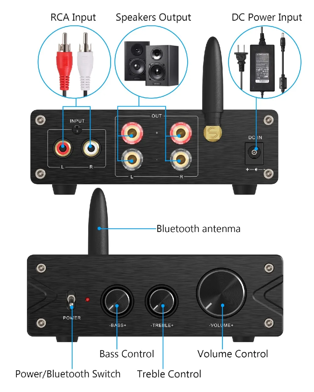 Proster Bluetooth 5,0 приемник стерео аудио усилитель 2-канальный мини Hi-Fi усилитель класса D, встроенный усилитель баса + ВЧ Управление