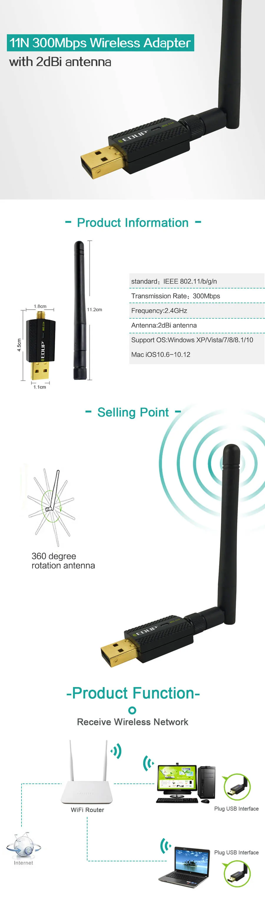 300Mbps 2.4GHz 2dBi antenna wifi adapter (8)