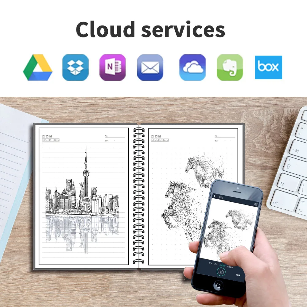 NEWYES Reusable Smart A5 Notebook Flash Storage Paper Notepad App Connection School Pocketbook Kids Gift with Erasable Pen 2019