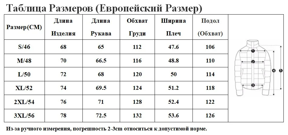 M065 RU SIZE