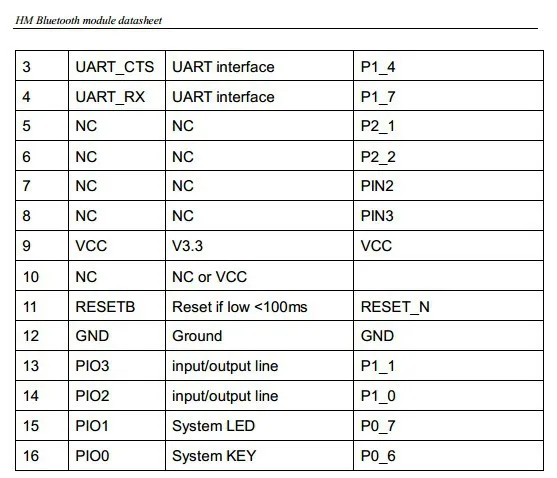 HM-11 INFO 2