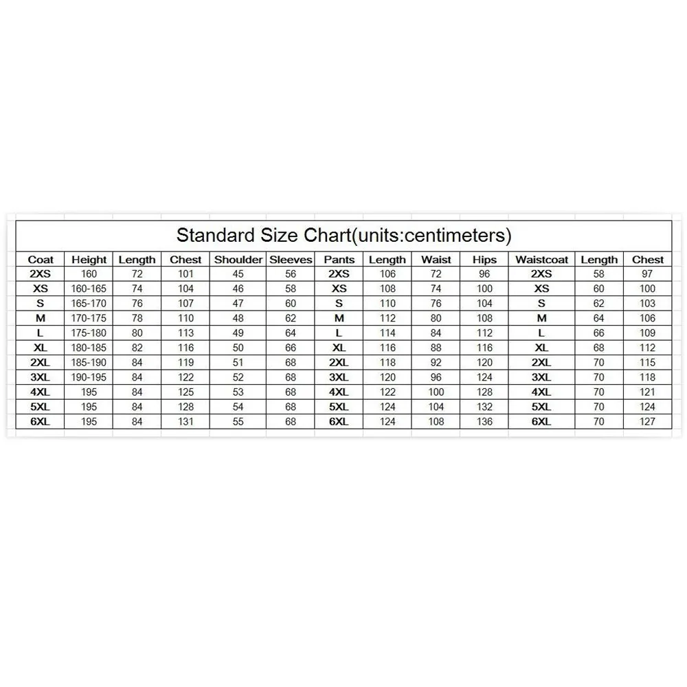 Tweed Stock Chart