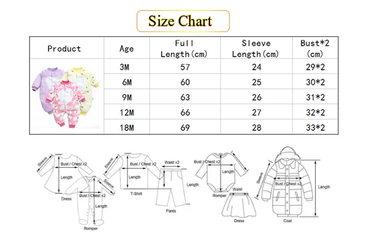 baby romper size chart