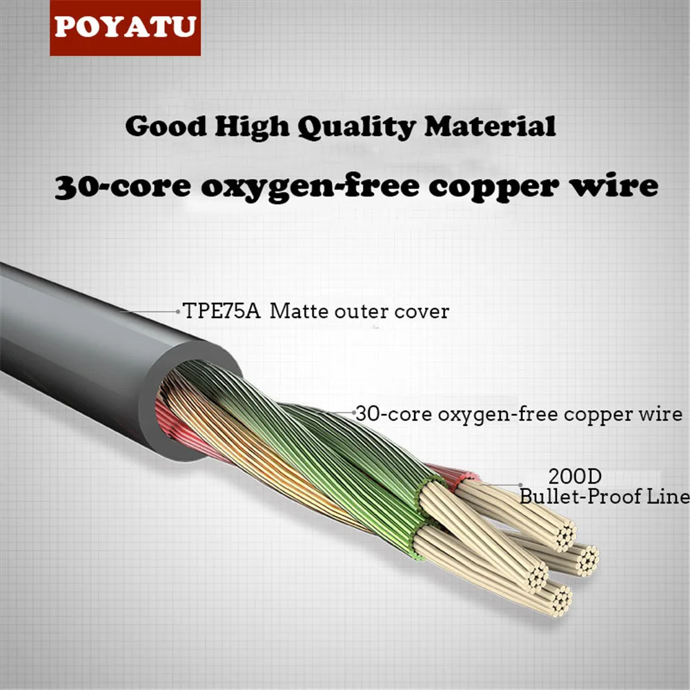 Earphone POYATU In Ear Headset HIFI Super Bass Earphones fone de ouvido Ceramics Headset auriculares audifonos BlackWhite   (6)