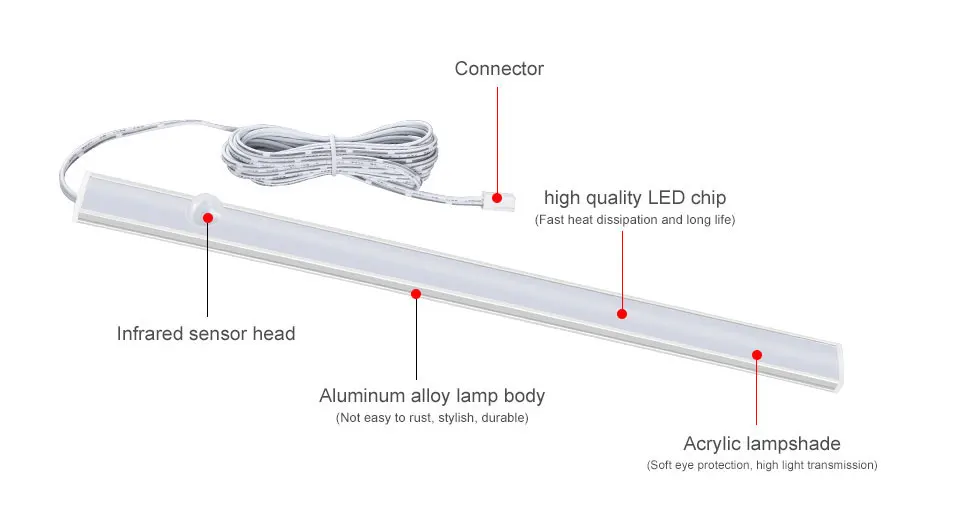 30 40 50 см PIR датчик движения под освещение шкафа DC 12 В светодиодный Диод твердая полоса бара умная Ночная лампа для гардероб, спальня кухня