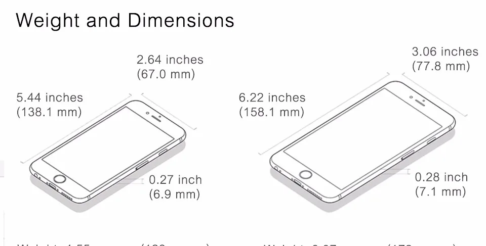 Разблокирована оригинальный Apple iPhone 6 LTE 4G сотовые телефоны 1 ГБ Оперативная память 16/64/128 GB iOS 4,7 '8.0MP двухъядерный смартфон с Wi-Fi и GPS телефон