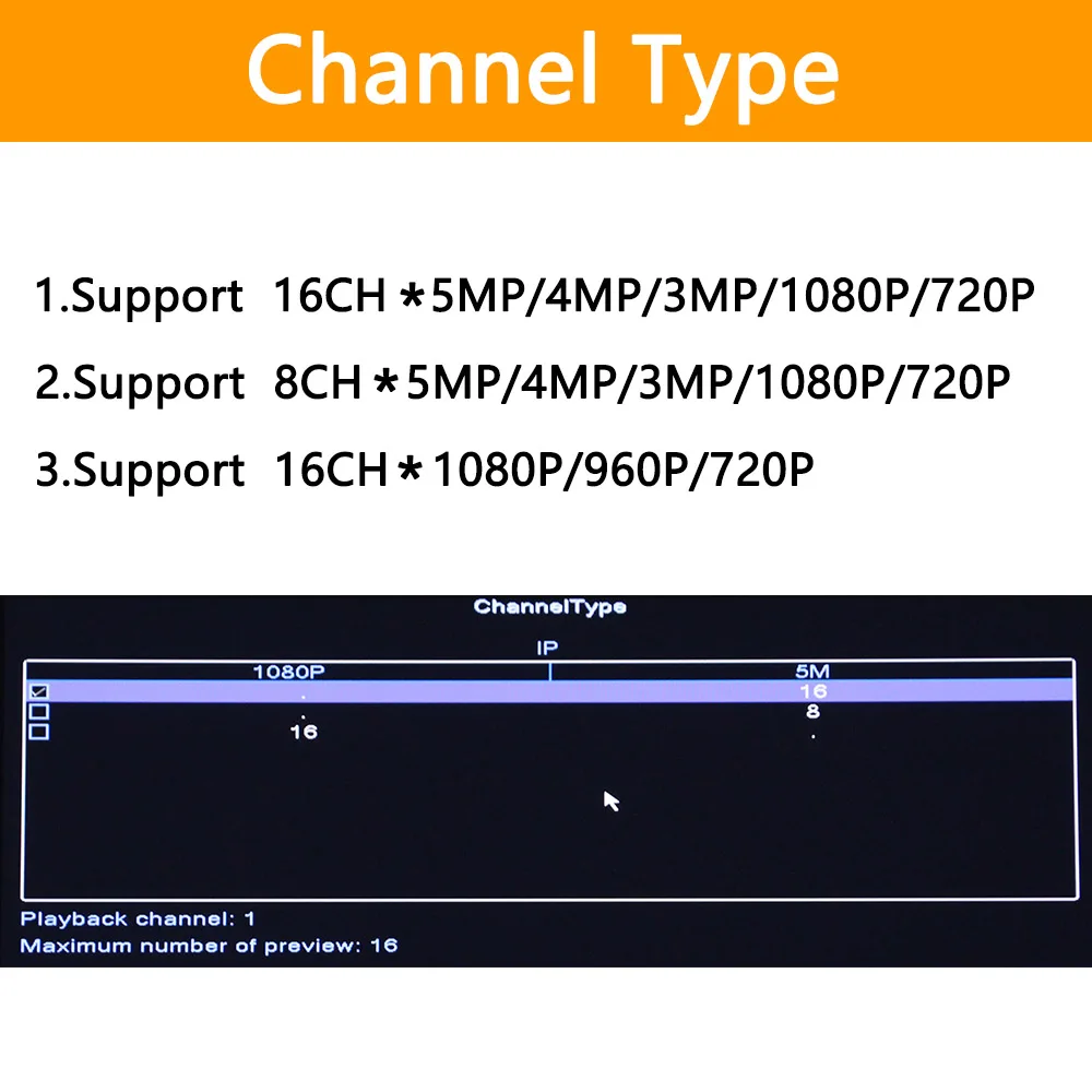 H.265+/H.264 16ch* 5.0MP сетевой видеорегистратор Vidoe рекордер Интеллектуальный анализ 1080 P/720 P ip-камера с кабелем SATA ONVIF CMS XMEYE