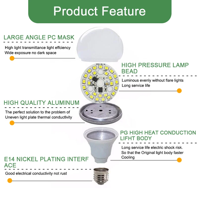 Kaguyahime 1pc/5pcs 9W Dimmable High Bright E27 LED Lamp 220V E27 LED Bulb LED Light Lampadas Lamparas Bombillas Ampoule LED 6w Kaguyahime 1pc/5pcs 9W Dimmable High Bright E27 LED Lamp 220V E27 LED Bulb LED Light Lampadas Lamparas Bombillas Ampoule LED 6w