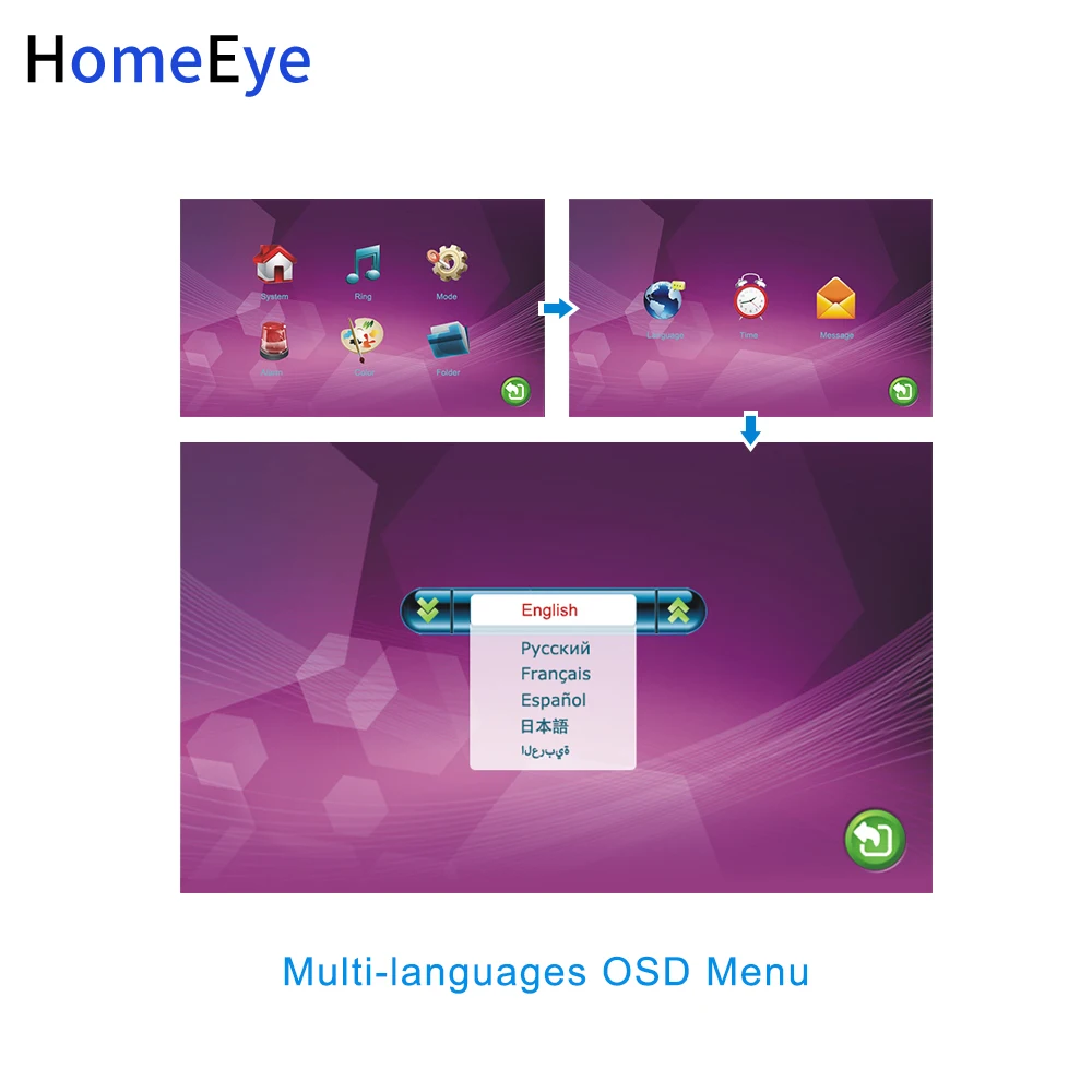 HomeEye 7 ''видео домофон видеодомофон 1200TVL IP65 непромокаемые Обнаружение движения экранного меню 2-1 безопасности доступа Системы