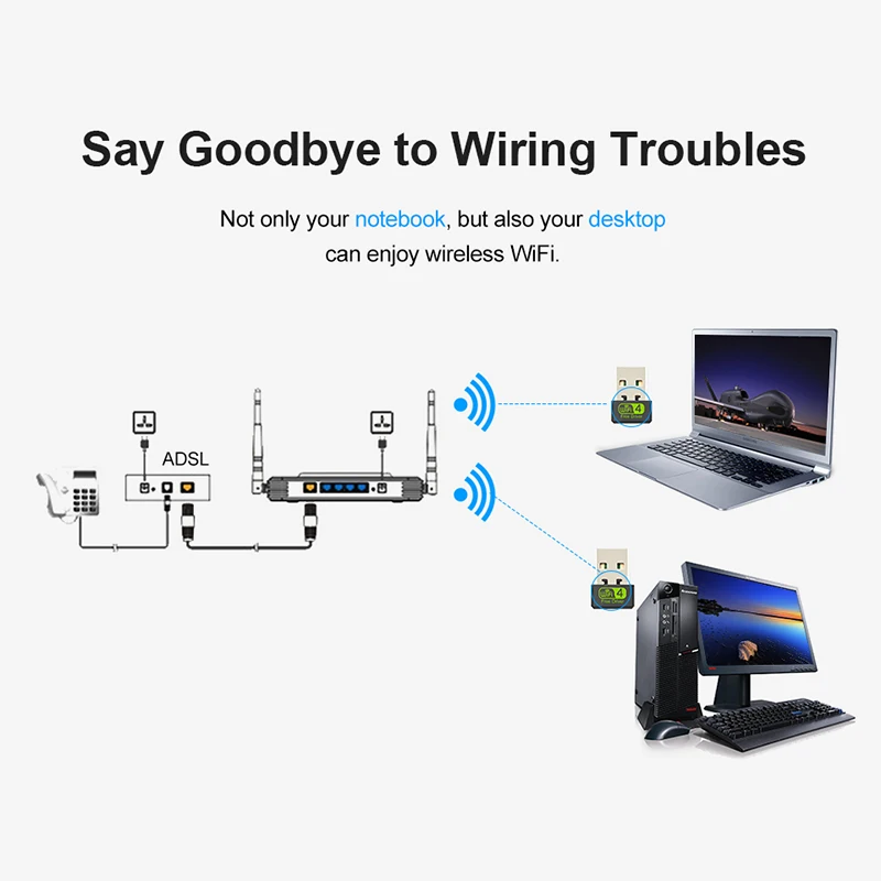 Мини USB Wifi адаптер 2,4G Wi fi адаптер ПК Wi-fi USB адаптер Wifi ключ USB Ethernet Lan сетевая карта антенна Wifi приемник