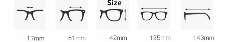 size
