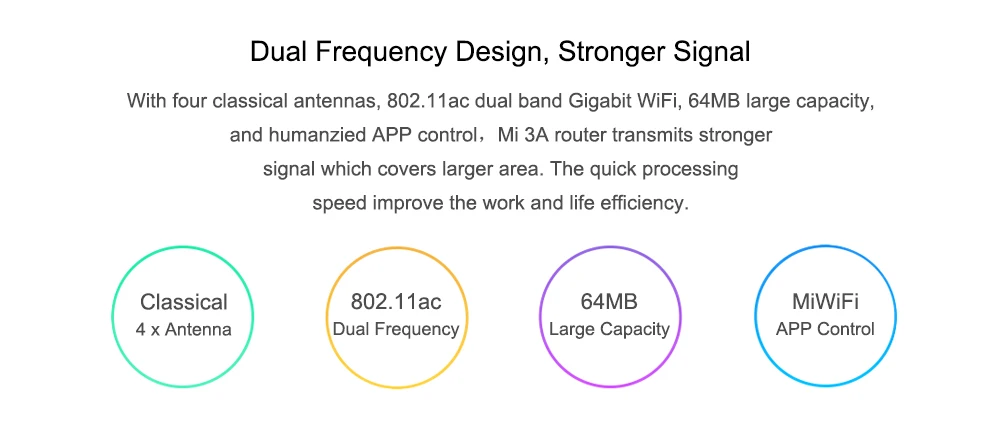 Беспроводной маршрутизатор Xiaomi mi 3A, 1200 Мбит/с, 2,4G+ 5G, двойная частота, Wi-Fi, приложение mi WiFi, дистанционное управление, с высоким коэффициентом усиления, 4 антенны, 2 порта