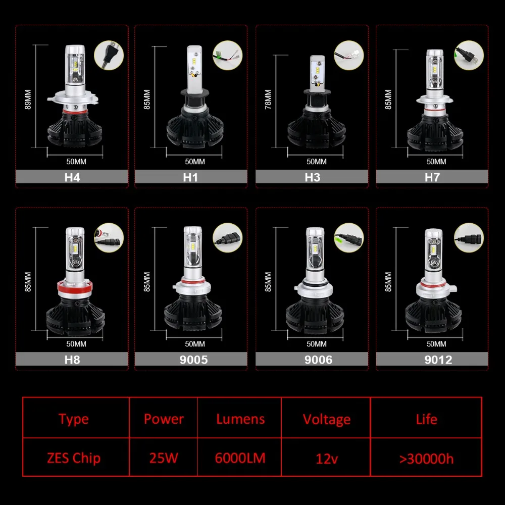 Светодиодная автомобильная лампа Avacom H7 LED 12000Lm 12V H1 H3 H11 Ice Auto Lamp H8 9005 HB3 9006 HB4 ZES 50W 6500K