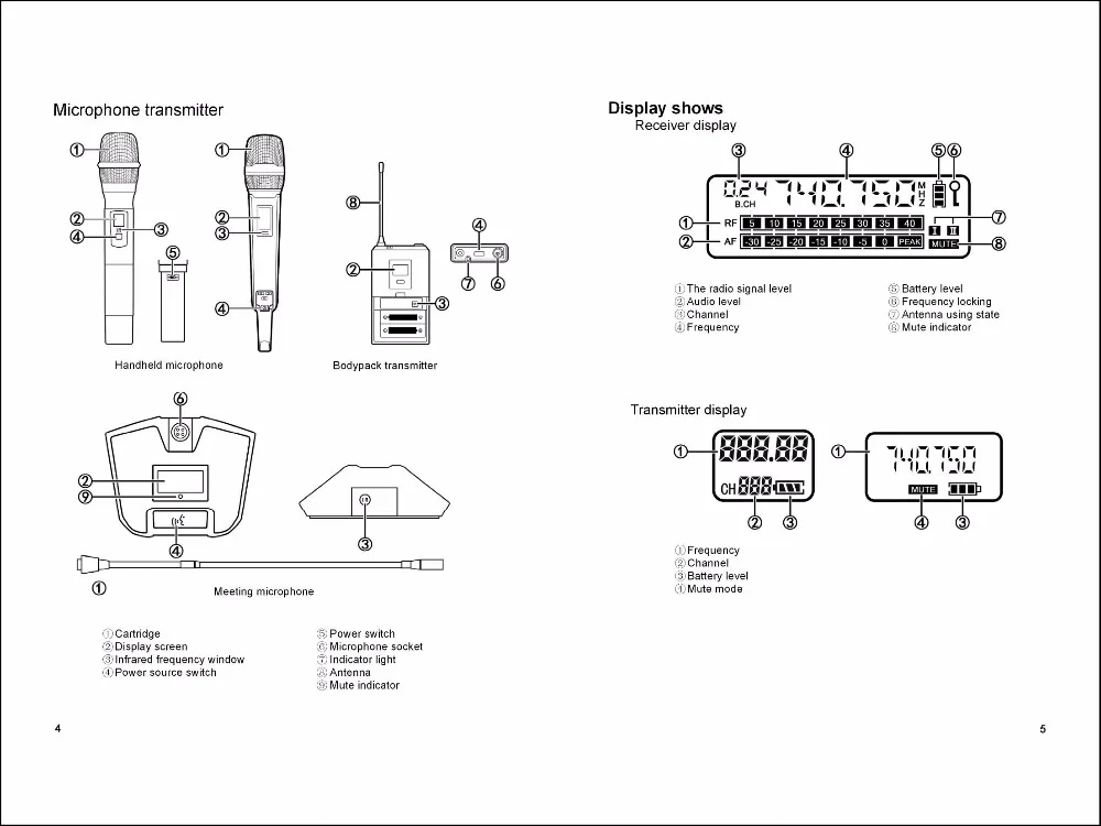 Leicozic 615-655 МГц микрофон профессиональный lc39 двухканальный УВЧ беспроводной микрофон ручной сценический микрофонный беспроводной караоке